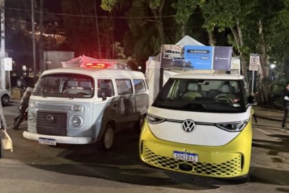 XIX Poços Classic Car 2026